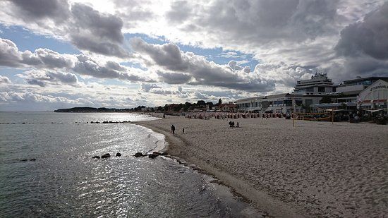 die Strandpromenade